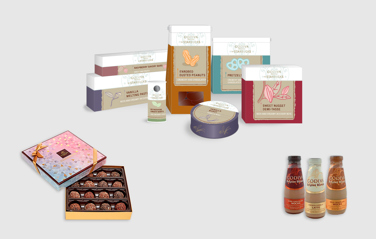 Branding & Packaging