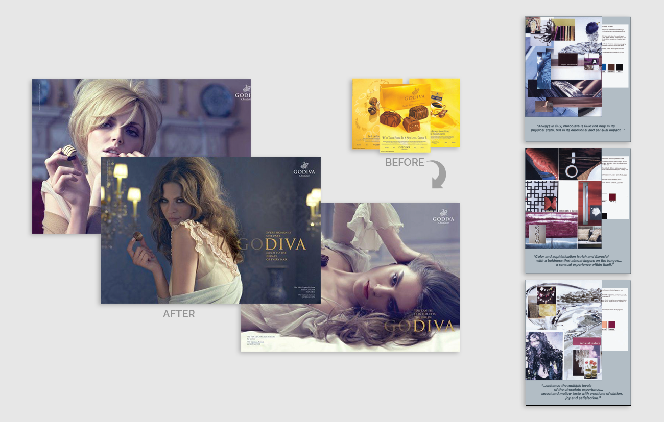 Godiva styleguide